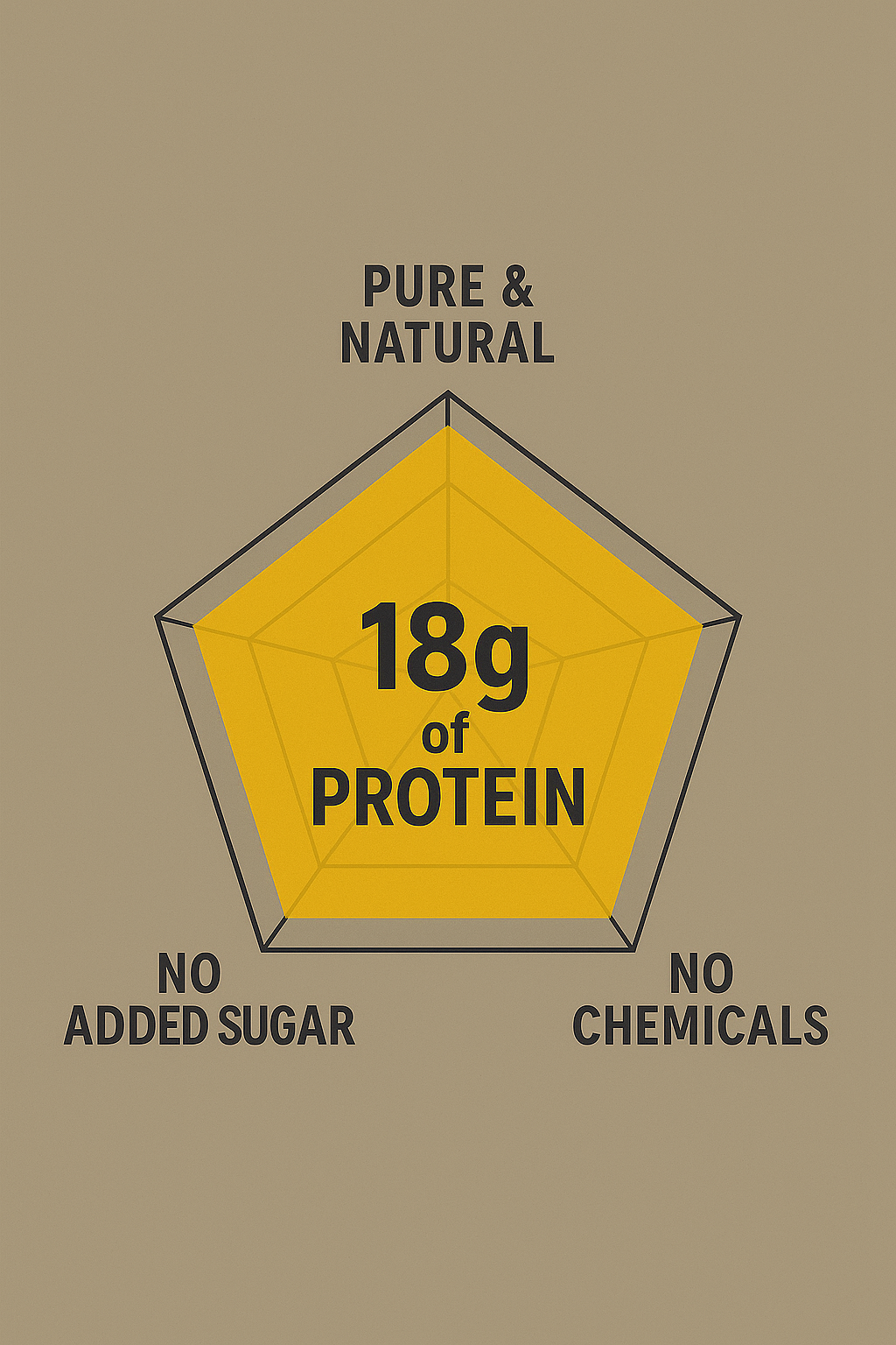JP Protein
